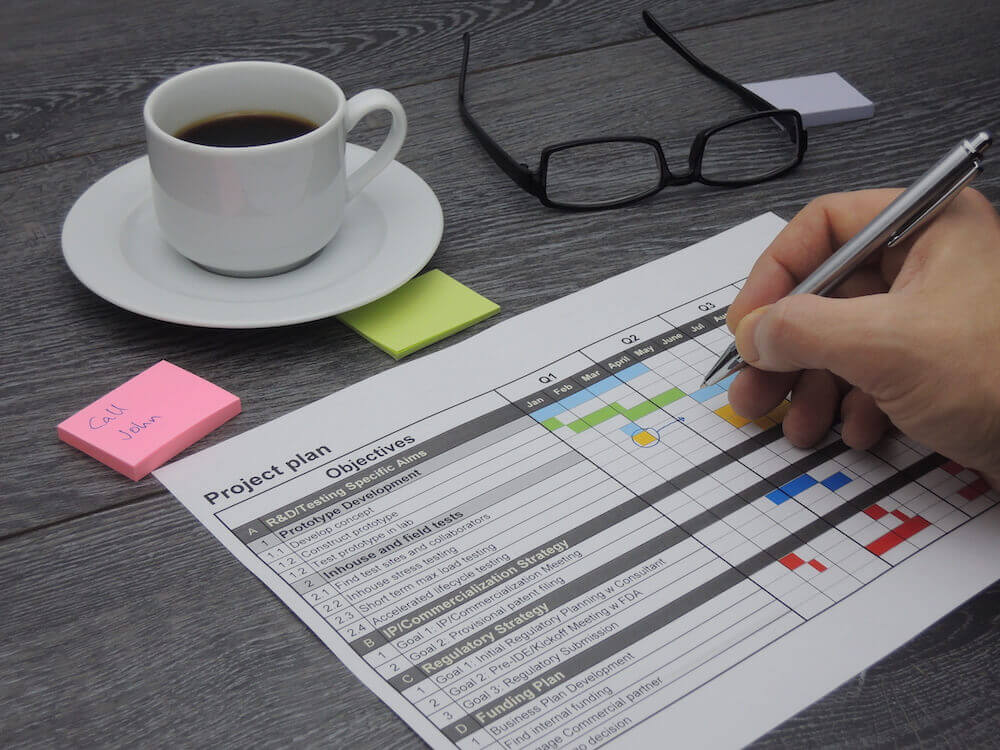 Steps to Improve the Project Planning Process