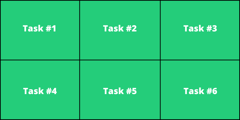 Ivy Lee to-do list method with tasks